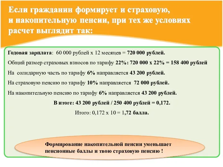 Годовая зарплата: 60 000 рублей х 12 месяцев = 720 000