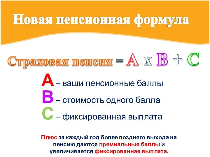 А – ваши пенсионные баллы В – стоимость одного балла С