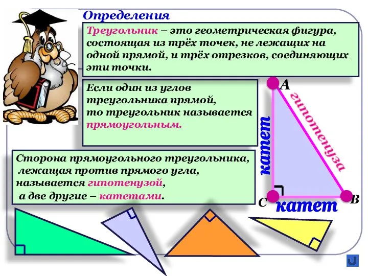 Определения Если один из углов треугольника прямой, то треугольник называется прямоугольным.