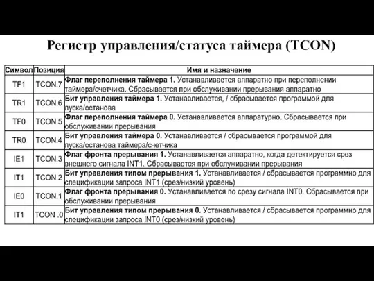 Регистр управления/статуса таймера (TCON)