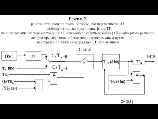 Режим 2: работа организована таким образом, что переполнение TL приводит не