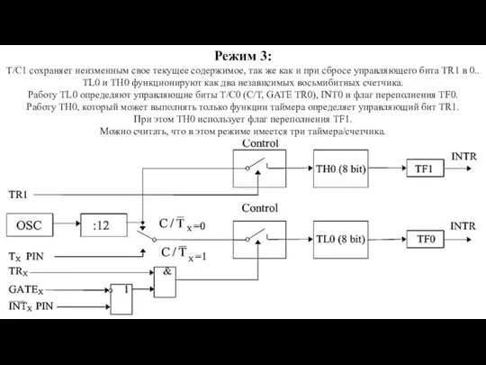 Режим 3: Т/С1 сохраняет неизменным свое текущее содержимое, так же как