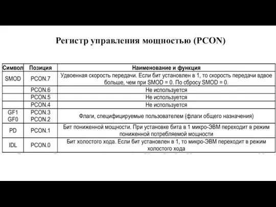 Регистр управления мощностью (PCON)