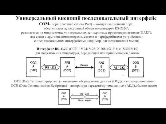 Универсальный внешний последовательный интерфейс СОМ- порт (Communications Port) – коммуникационный порт;