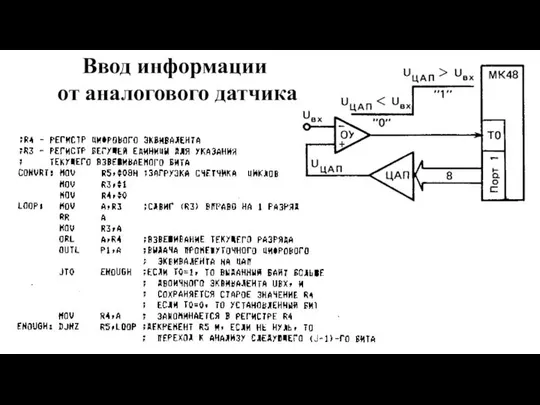 Ввод информации от аналогового датчика