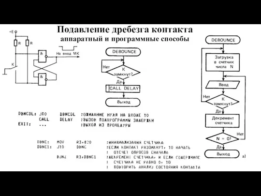 Подавление дребезга контакта аппаратный и программные способы