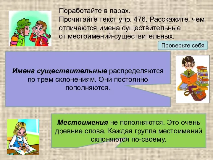 Поработайте в парах. Прочитайте текст упр. 476. Расскажите, чем отличаются имена