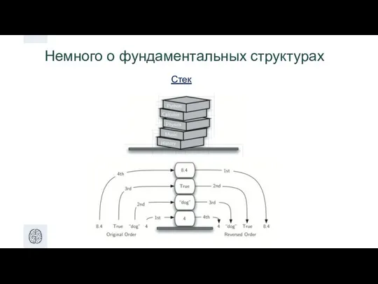 Немного о фундаментальных структурах Стек