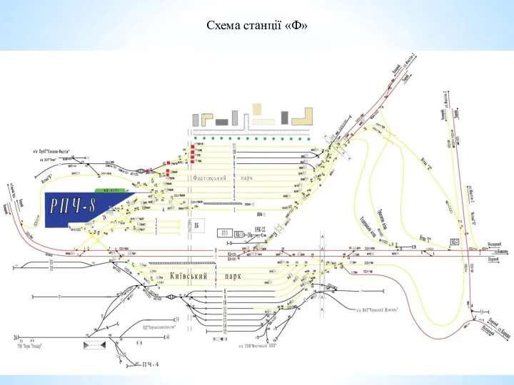 Схема станції «Ф»