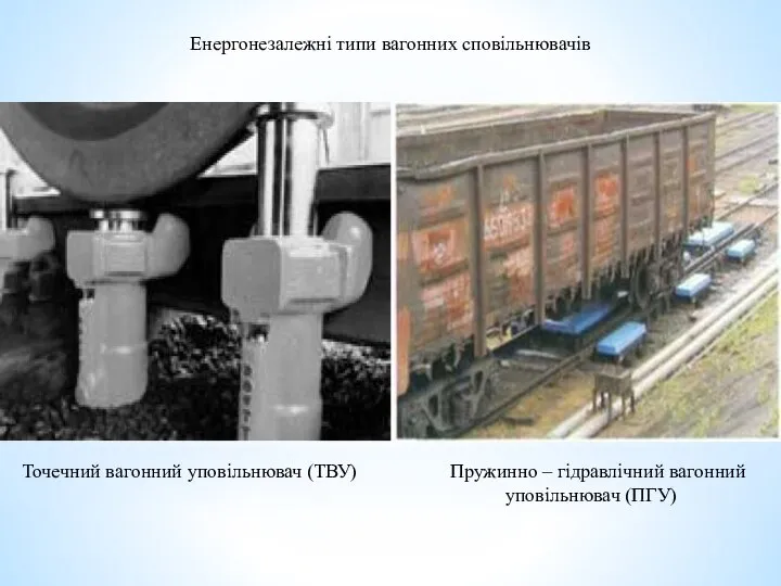 Енергонезалежні типи вагонних сповільнювачів Точечний вагонний уповільнювач (ТВУ) Пружинно – гідравлічний вагонний уповільнювач (ПГУ)