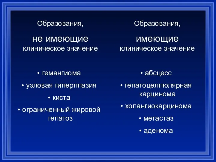 Образования, не имеющие клиническое значение гемангиома узловая гиперплазия киста ограниченный жировой