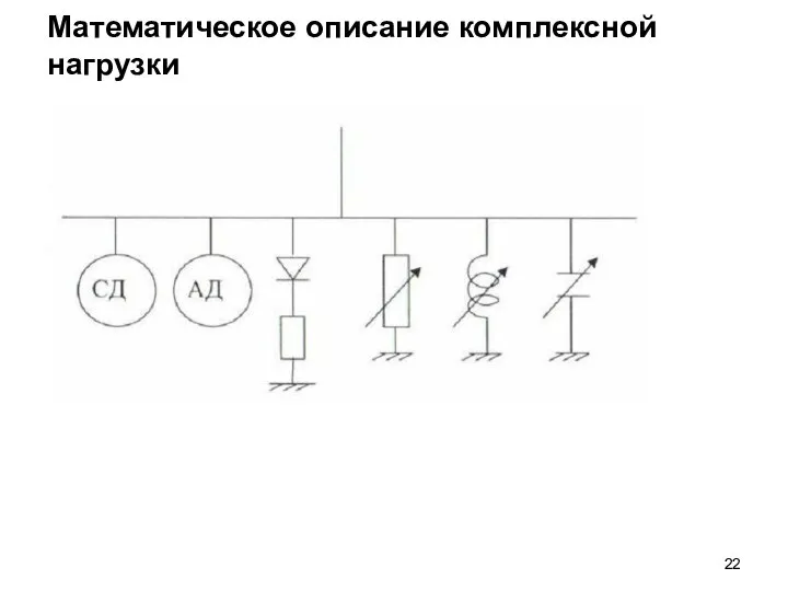 Математическое описание комплексной нагрузки