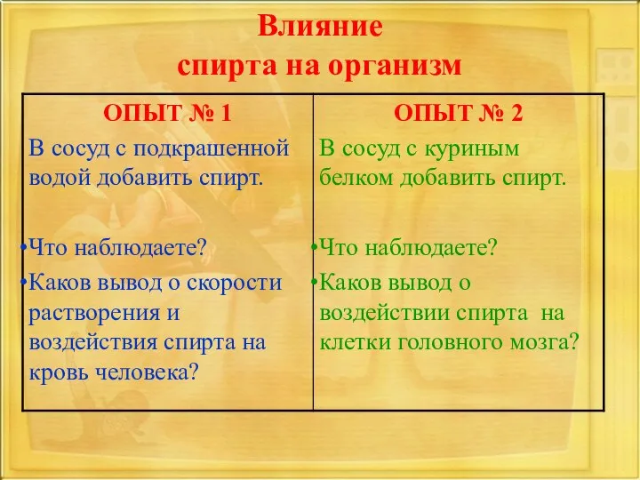 Влияние спирта на организм