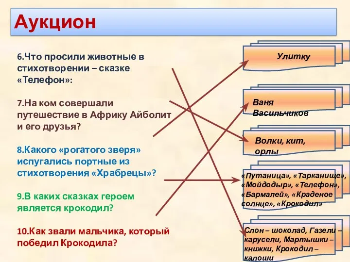 6.Что просили животные в стихотворении – сказке «Телефон»: 7.На ком совершали