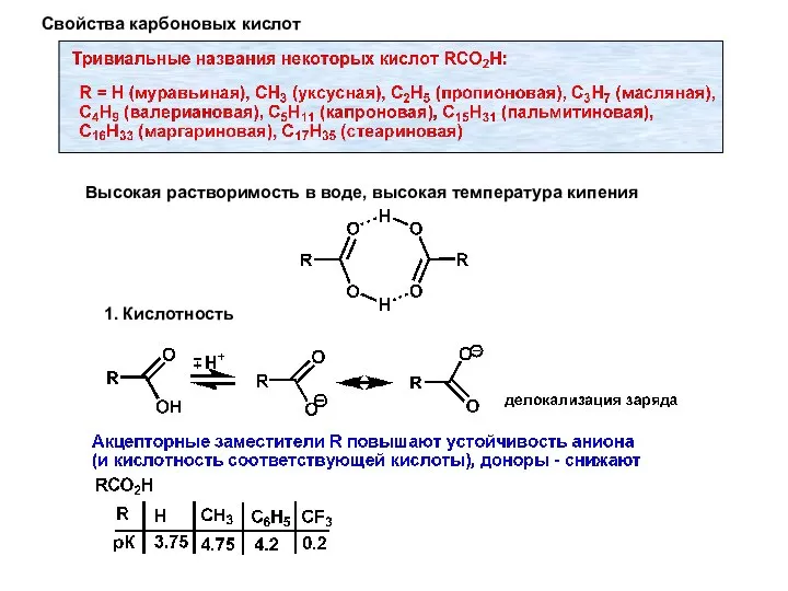 Свойства карбоновых кислот 40