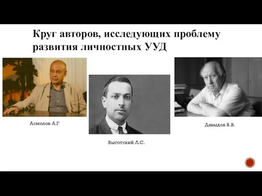 Круг авторов, исследующих проблему развития личностных УУД Асмолов А.Г Выготский Л.С. Давыдов В.В.