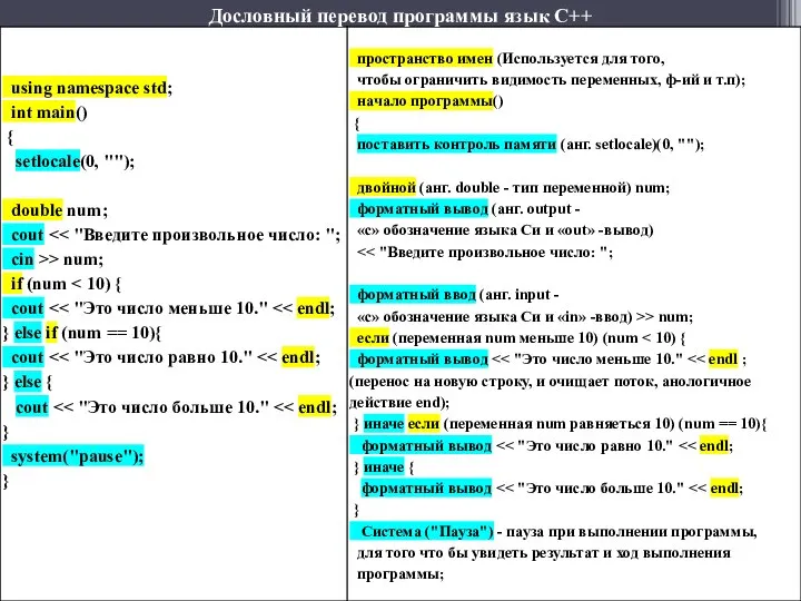 Дословный перевод программы язык С++