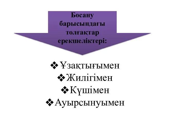 Босану барысындағы толғақтар ерекшеліктері: Ұзақтығымен Жилігімен Күшімен Ауырсынуымен