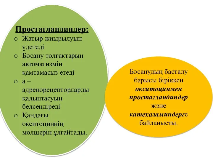 Простагландиндер: Жатыр жиырылуын үдетеді Босану толғақтарын автоматизмін қамтамасыз етеді а –