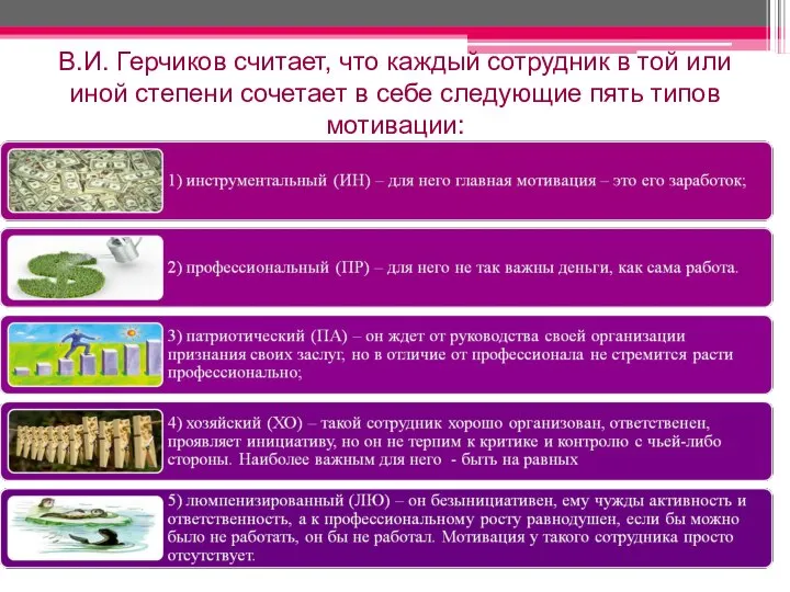 В.И. Герчиков считает, что каждый сотрудник в той или иной степени