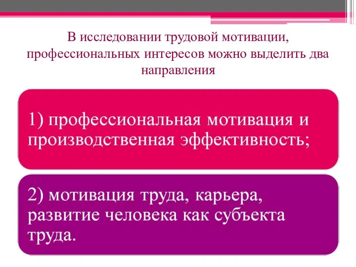 В исследовании трудовой мотивации, профессиональных интересов можно выделить два направления