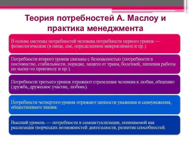 Теория потребностей А. Маслоу и практика менеджмента