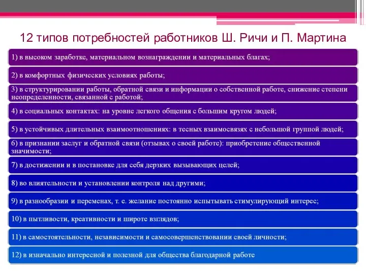 12 типов потребностей работников Ш. Ричи и П. Мартина