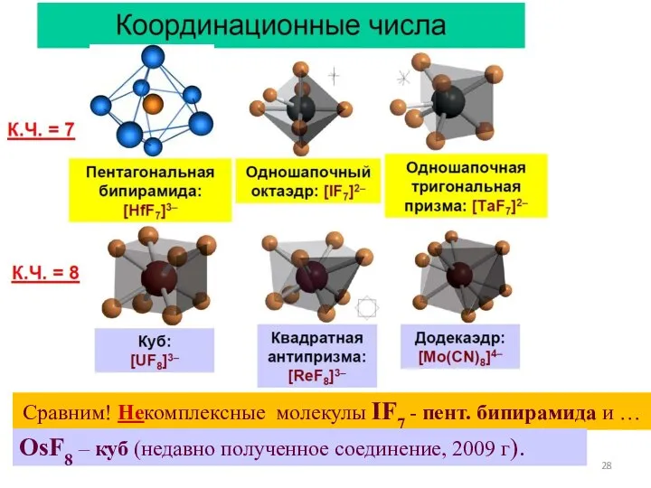 Сравним! Некомплексные молекулы IF7 - пент. бипирамида и … OsF8 –