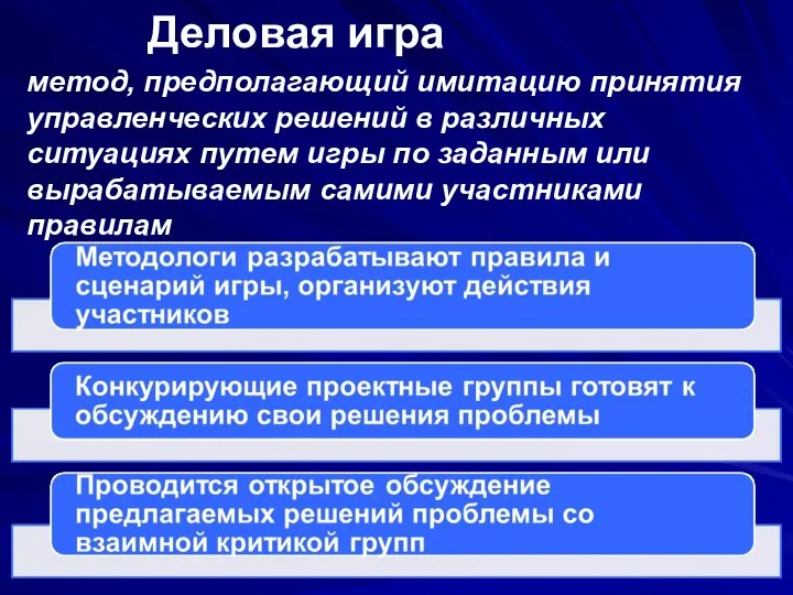 Деловая игра метод, предполагающий имитацию принятия управленческих решений в различных ситуациях