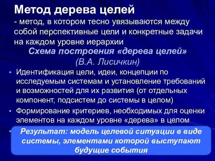 Схема построения «дерева целей» (В.А. Лисичкин) Идентификация цели, идеи, концепции по