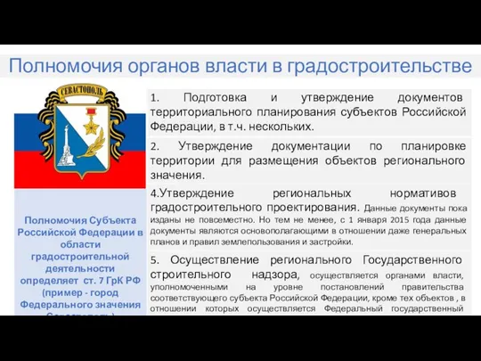 Полномочия органов власти в градостроительстве