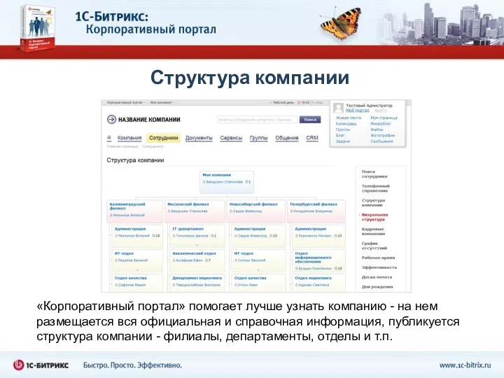 Структура компании «Корпоративный портал» помогает лучше узнать компанию - на нем