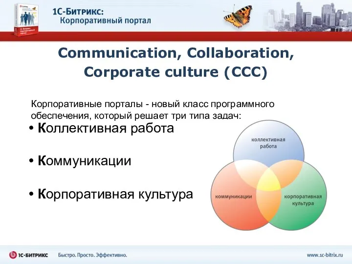 Communication, Collaboration, Corporate culture (CCC) Коллективная работа Коммуникации Корпоративная культура Корпоративные