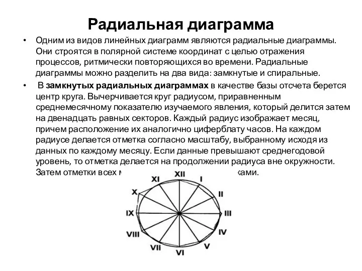 Радиальная диаграмма Одним из видов линейных диаграмм являются радиальные диаграммы. Они