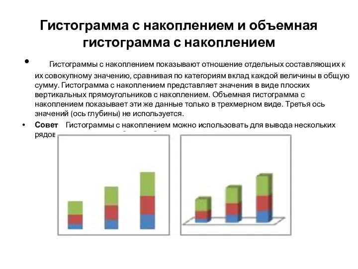 Гистограмма с накоплением и объемная гистограмма с накоплением Гистограммы с накоплением