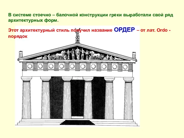 В системе стоечно – балочной конструкции греки выработали свой ряд архитектурных