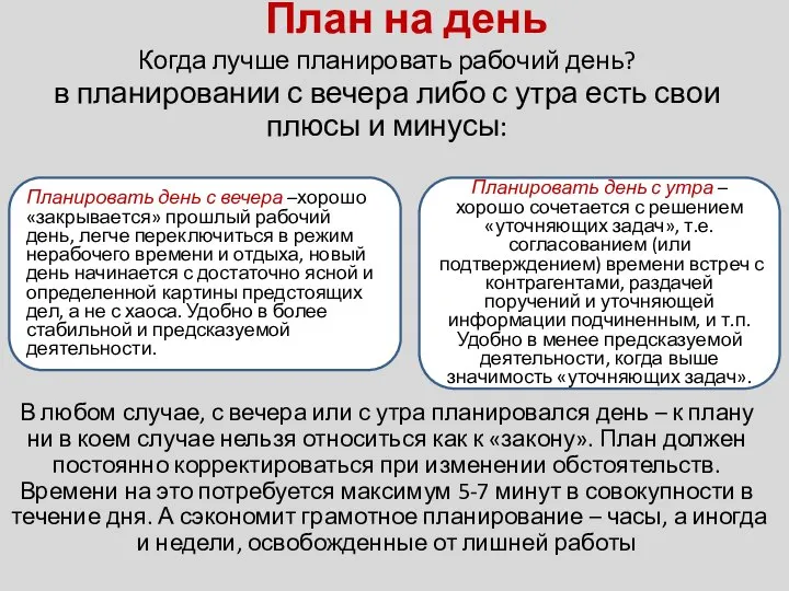 План на день Когда лучше планировать рабочий день? в планировании с