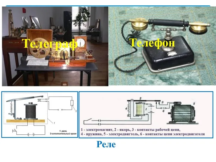 Телеграф Телефон Реле