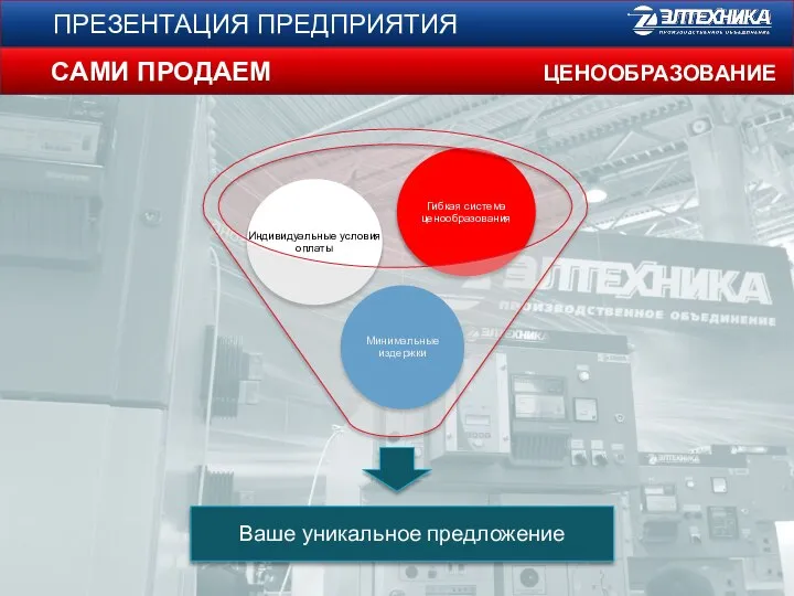 ПРЕЗЕНТАЦИЯ ПРЕДПРИЯТИЯ САМИ ПРОДАЕМ ЦЕНООБРАЗОВАНИЕ