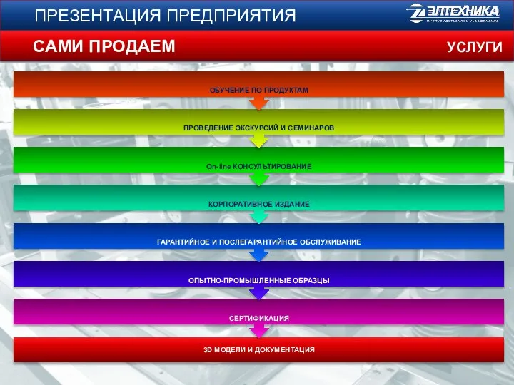 ПРЕЗЕНТАЦИЯ ПРЕДПРИЯТИЯ САМИ ПРОДАЕМ УСЛУГИ