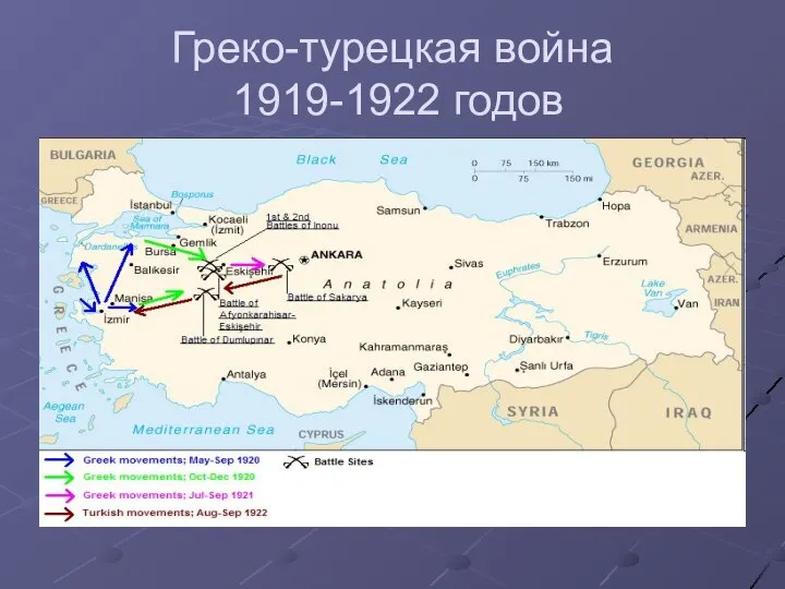 Греко-турецкая война 1919-1922 годов