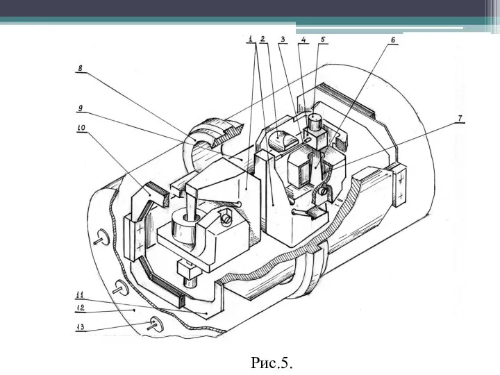 Рис.5.