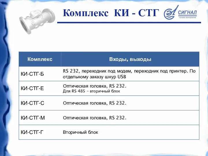 Комплекс КИ - СТГ