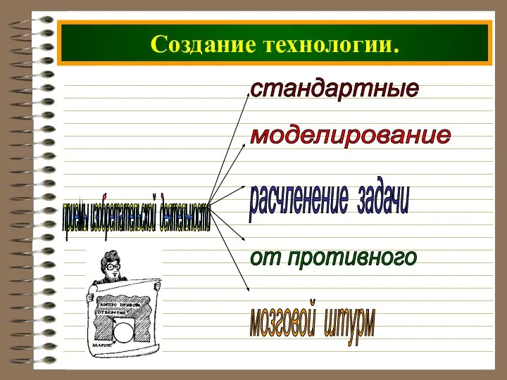 Создание технологии. приемы изобретательской деятельности