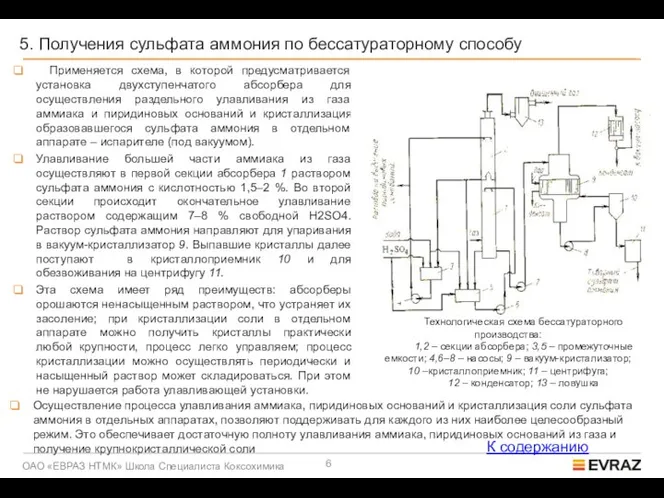 5. Получения сульфата аммония по бессатураторному способу Применяется схема, в которой