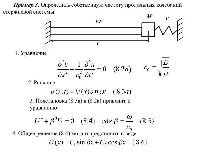 Пример 3. Определить собственную частоту продольных колебаний стержневой системы 3. Подстановка