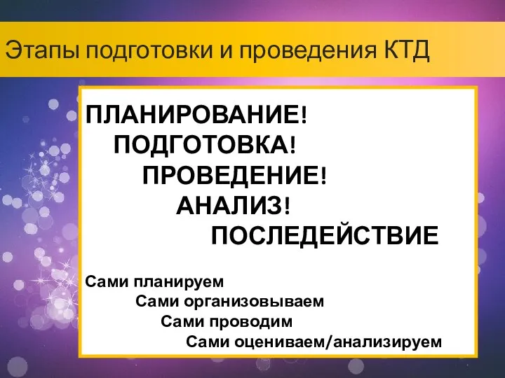 Этапы подготовки и проведения КТД ПЛАНИРОВАНИЕ! ПОДГОТОВКА! ПРОВЕДЕНИЕ! АНАЛИЗ! ПОСЛЕДЕЙСТВИЕ Сами