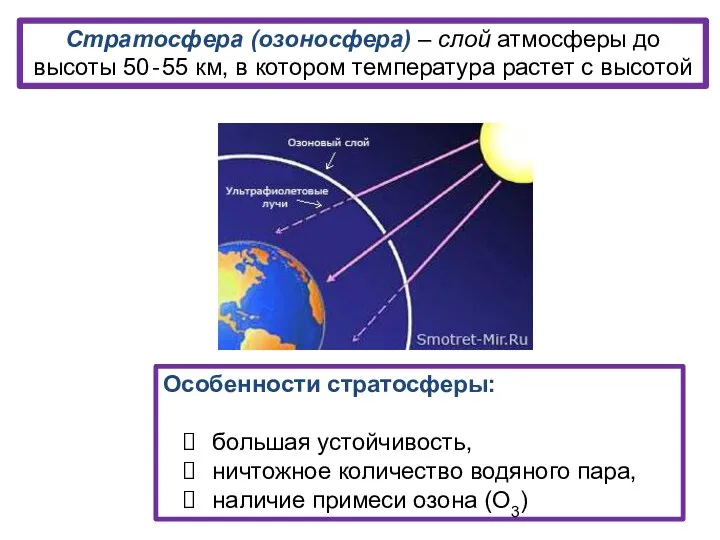 Стратосфера (озоносфера) – слой атмосферы до высоты 50‐55 км, в котором