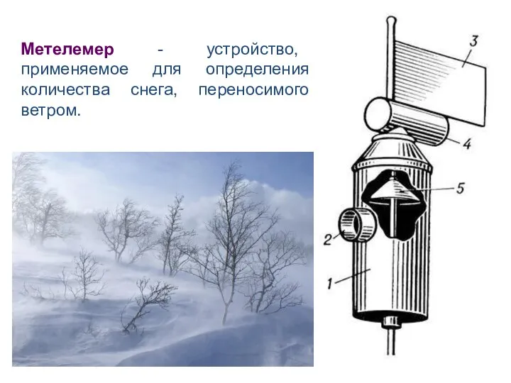 Метелемер - устройство, применяемое для определения количества снега, переносимого ветром.
