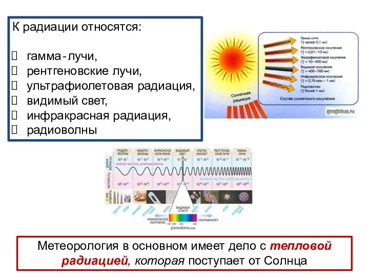 К радиации относятся: гамма‐лучи, рентгеновские лучи, ультрафиолетовая радиация, видимый свет, инфракрасная